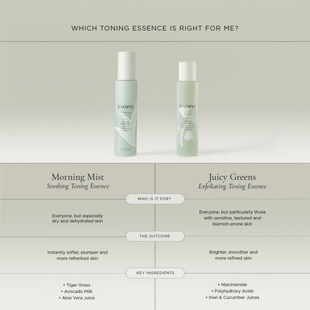 Tropic Skincare vegan face toner comparison chart featuring Morning Mist soothing toning essence for dry and dehydrated skin for softer, plumper and more refreshed skin. Contains tiger grass, avocado milk and aloe vera juice.  Juicy Greens toning essence for sensitive, textured and blemish prone skin. For brighter, smoother and more refined skin. Contains niacinamide, polyhydroxy acids and kiwi and cucumber juices.